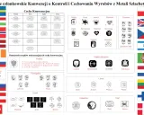 Przykłady cechowania złota i innych metali szlachetnych w różnych krajach. Jak wygląda złoto w próbach 999, 750, 375.