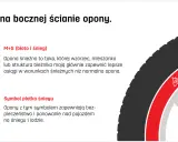 Oznaczenie opon wielosezonowych M+S (błoto i śnieg) oraz symbol płatka śniegu na oponie.