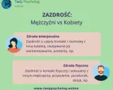 Jak pozbyć się zazdrości w związku? Praktyczny przewodnik