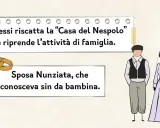 Alessi riscatta la "Casa del Nespolo" e sposa Nunziata, riprendendo l'attività di famiglia. La trama di Malavoglia si arricchisce di speranza.