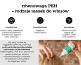 Maska na skórę głowy? Kiedy tak, a kiedy nie! Poradnik eksperta.