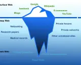 Eisberg-Diagramm zeigt das Internet: Surface Web (Google, Facebook), Deep Web (Netbanking, medizinische Akten) und den tiefen, dunklen Web-Bereich mit illegalem Handel und privater Kommunikation.