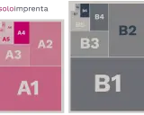 Diagrama de tamaños de papel A y B. El A4 es la mitad de un folio A4, y se descompone en A5, A6, A7, A8.