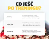Kiedy jeść po treningu? Obalamy mit 30 minut! Maksymalizuj efekty