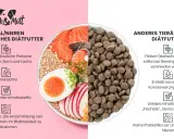 Vergleich von Nierendiätfutter: Dieses Futter mit Lachs, Ei & Erbsen ist getreidefrei. Anderes Futter meidet Fleisch, welches Fleisch bei Niereninsuffizienz?