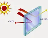 El sol irradia calor y luz solar. El vidrio aislante refleja parte del calor y deja pasar la luz solar.