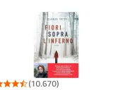 Copertina del libro "Fiori sopra l'inferno" di Ilaria Tuti. Una ragazza in rosso cammina in un bosco innevato. La trama del libro è un giallo avvincente.