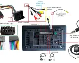 Schemat podłączenia radia samochodowego: zasilanie, CANBUS, RCA, kamera cofania, USB, antena GPS.