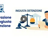 Illustrazione che simboleggia il risarcimento per ingiusta detenzione: bilancia della giustizia con moneta euro, martelletto e avvocato.