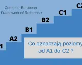 Schemat poziomów biegłości językowej wg CEFR: A1, A2, B1, B2, C1, C2. Pomaga określić, czy Twój test a1 angielski jest na odpowiednim poziomie.