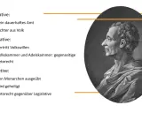 Montesquieu und die Gewaltenteilung: Judikative, Legislative und Exekutive werden erklärt.