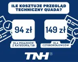 Przegląd techniczny quada: 94 zł dla pojazdów z kategorią T3B, 149 zł dla czterokołowców. Rejestracja quada może być tańsza!