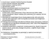 Kwestionariusz osobowy kandydata: Wymagane i zakazane dane