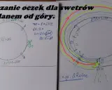 Jak obliczyć oczka na sweter rozmiar 42? Twój idealny fason!