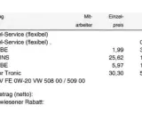 Was kostet Ölfilter? Preise und Tipps für den Ölwechsel im Überblick