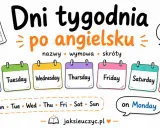 Kolorowe kalendarze z dniami tygodnia po angielsku: Monday, Tuesday, Wednesday, Thursday, Friday, Saturday, Sunday. Pod spodem skróty i przykład "on Monday".