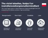 Jak zwolnić pracownika na czas nieokreślony? Poradnik prawny i praktyczny