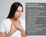 Frau mit schmerzverzerrtem Gesicht, die sich die Brust hält. Sie hat Schwierigkeiten, kalte Luft einzuatmen, was auf Lungenerkrankungen hinweist.