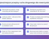 Najważniejsze przepisy ruchu drogowego dla rowerzystów: obowiązek korzystania z drogi rowerowej, jazda po jezdni, dzieci do 10 lat pod opieką, karta rowerowa do 18 lat, oświetlenie, zakaz jazdy po pasach, rozmowa przez telefon.