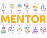 Mentor to osoba, która wspiera rozwój, dzieli się wiedzą i doświadczeniem, pomagając osiągnąć cele.