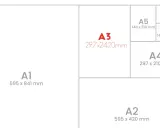 Diagrama de tamaños de papel ISO 216. El documento A3, de 297x2420mm, se muestra junto a otros formatos como A1, A2, A4, A5, A6 y A7.