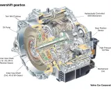 Esquema de caja de cambios automática: se observan embragues húmedos, bomba de aceite, ejes de entrada y el mecanismo de cambio hidráulico.