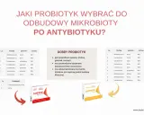 Wybór probiotyk po antybiotyku jest kluczowy. Na zdjęciu widzimy propozycje produktów Sanprobi, które pomagają odbudować mikrobiotę.