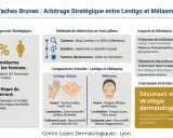 Comparaison visuelle entre lentigo solaire et mélasma, avec des illustrations et des conseils de traitement.
