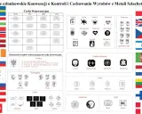 Jak sprawdzić srebro? Tabela pokazuje cechy konwencyjne metali szlachetnych, w tym oznaczenia dla srebra z różnych krajów.