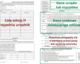 Wniosek o wydanie prawa jazdy lub wtórnika. Sekcja H wypełnia urzędnik, a dane osobowe składający wniosek. To pkk co potrzebne.
