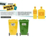 Plastikowe butelki po oleju do żółtego pojemnika, szklane do zielonego. Pamiętaj o opróżnieniu i ewentualnym wypłukaniu. Gdzie wyrzucić butelkę po oleju?