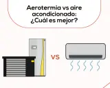 Comparativa visual: diferencia entre aerotermia y aire acondicionado. Se muestra una unidad de aerotermia frente a un split de aire acondicionado.