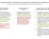 Trzy opcje nadpłacania kredytu: skrócenie okresu, zmniejszenie raty lub obie opcje. Dowiedz się, ile można nie płacić rat kredytu.