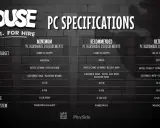 Wymagania sprzętowe gry MOUSE P.I. FOR HIRE: minimum, rekomendowane i ultra. Od 1080p do 4K.