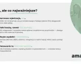 Dobra, ale co najważniejsze? Pamiętaj, że składka ZUS dla jednoosobowej firmy to stały koszt, niezależnie od zysków.