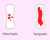 Dos compresas: una con manchado leve y otra con sangrado abundante. Puede ser un signo de embarazo con la regla.