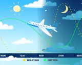 Flygplan korsar tidszoner, vilket illustrerar jetlag från USA till Sverige med grafer för melatonin och kortisol.
