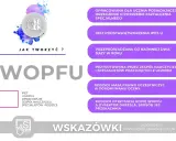 WOPFU to dokument dla ucznia ze specjalnymi potrzebami, tworzony przez zespół specjalistów i rodziców.