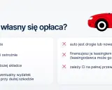 Zastanawiasz się, czy franczyza (czy franszyza) się opłaca? Sprawdź, kiedy udział własny jest korzystny, a kiedy lepiej go unikać.