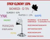 Syrop klonowy 100% zawiera cynk, magnez, mangan, potas, wapń i polifenole. Choć syrop klonowy kcal może być wysoki, ma też wiele cennych składników.