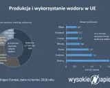 Jakie są Odnawialne Źródła Energii? Poznaj pełną listę OZE w PL