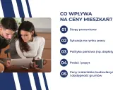 Koszty wynajmu pokoju w Polsce 2026: Wszystko, co musisz wiedzieć.