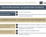Opodatkowanie fundacji rodzinnej: 15% CIT od przychodów, a na poziomie beneficjenta PIT i podatek od darowizn.