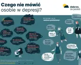 Grafika pokazuje, jak pomóc osobie z depresją, unikając nieodpowiednich komentarzy i oferując wsparcie.