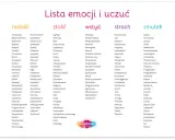 Lista emocji i uczuć: radość, złość, wstyd, strach, smutek. Odkryj bogactwo swojego świata wewnętrznego.