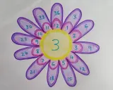 Fiore colorato con numeri per esercizi tabelline 2, 3, 4. Il centro giallo riporta il numero 3.