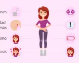 Ilustración de mujer con síntomas premenstruales: gases, sensibilidad en mamas, nerviosismo, cefaleas, cambios de humor, insomnio, fatiga y acné. Tristeza antes de la regla.