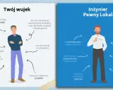 Odbiór mieszkania od dewelopera: Jak zabezpieczyć swoją inwestycję?