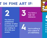 Investing in art is a good idea if you have passion, research skills, a diversified portfolio, high risk tolerance, and can afford maintenance.