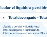 Fórmula: Líquido a percibir = Sueldo bruto - (Cotización SS + Retención IRPF). Así se calculan los tramos de IRPF netos.